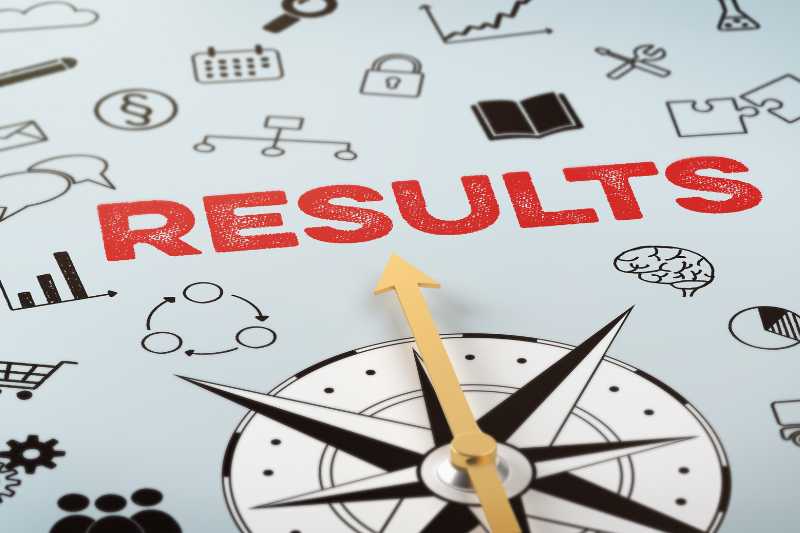 Result Oriented Services (ROS) - iso 9001 certification in Chennai
